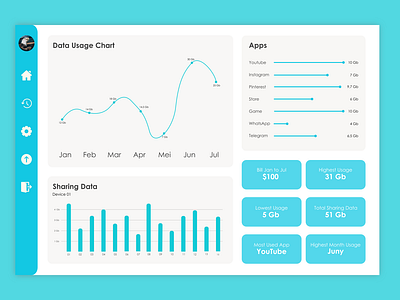 chart, daily ui 018