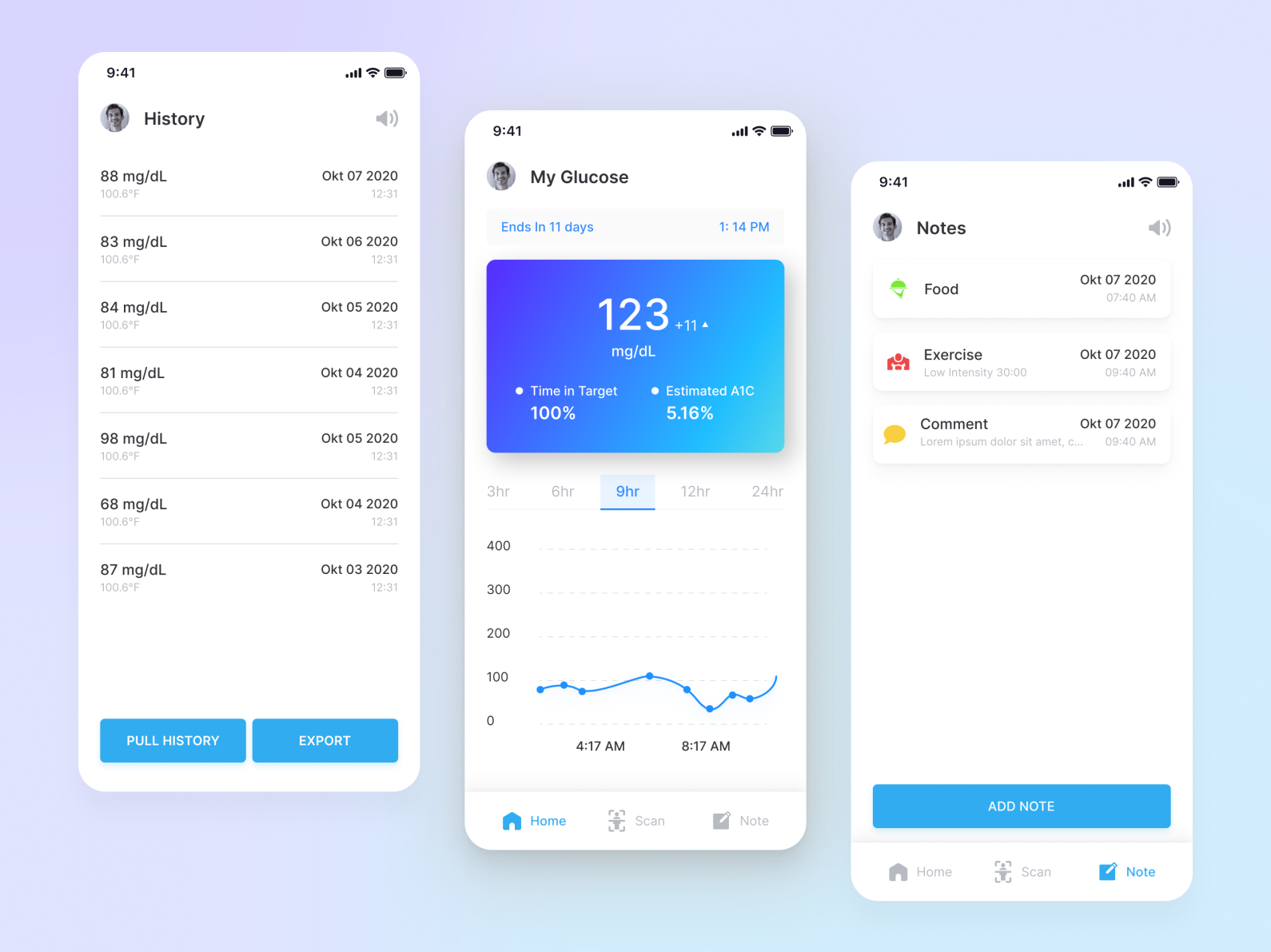 Body Tracker App by Allaam Naufal on Dribbble