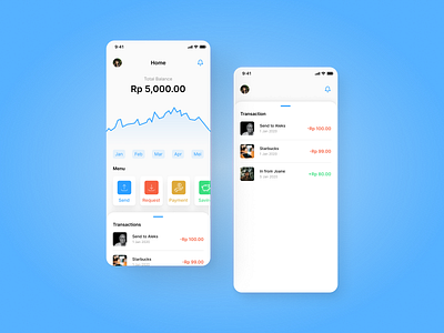 Finance App - Mobile app bank design finance fintech mobile ui