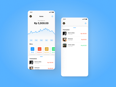 Finance App - Mobile