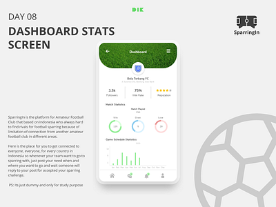 Day 8 - Dashboard Stats Page 10ddc app app design dashboard design flat flatdesign graphic design interactive design mobile app mobile dashboard mobile ui stats ui ui ux ui design user interface