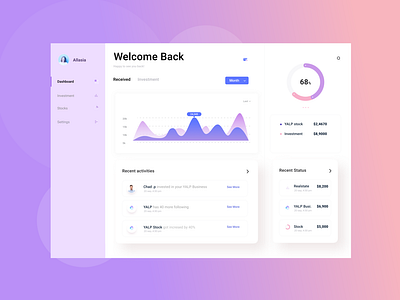 Stock and Investment Dashboard