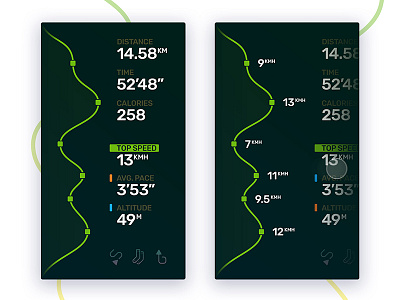 Long distance app details icons minimal running simple track ui