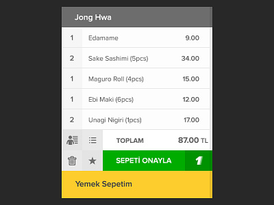Yemeksepeti - Redesign Concept / Cart cart food foodfinder redesign