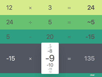 Calculator for tv