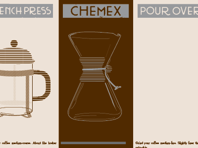 The Chemex chemex coffee custom lettering illustration