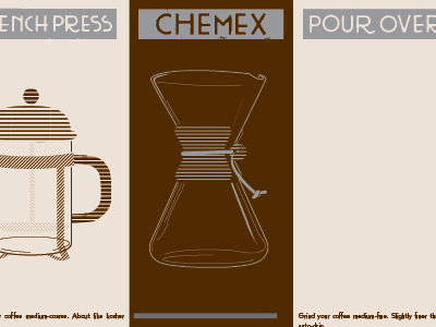 The Chemex