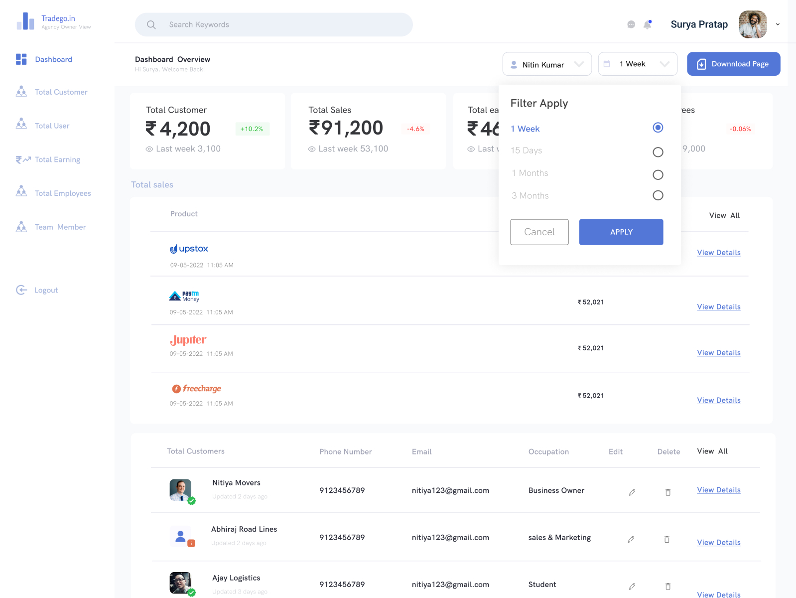 Tradego by Surya Pratap Singh on Dribbble