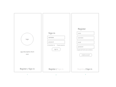 UI files for Mobile App Designer