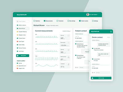 skychemo dashboard app design doctor medicine patient ui ux web