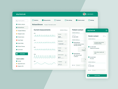 skychemo dashboard