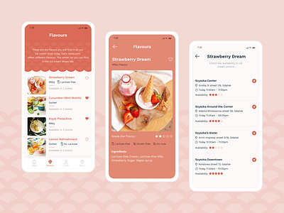 Ice Cream Shop App