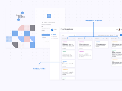 Service design Hospital Muñiz