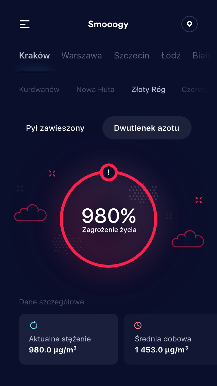 Smooogy - Air Pollution App by Chris Krupa for ITMAGINATION on Dribbble