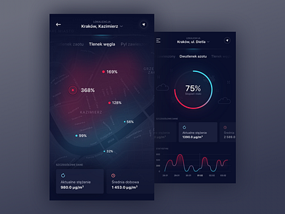 Smooogy - Map screen air app blue clean ios red simply sketch sketchapp smog ui weather