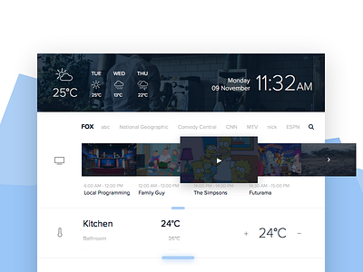 Day 21 - Home Monitoring Dashboard