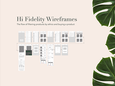 UX Project Hi Fidelity Wireframes branding design high fed wireframe typography ui user flow ux ux design web design wireframes