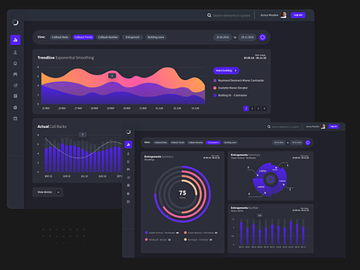 Solutrak Dashboard chart dashboard dashboard design data design desktop interaction interaction design interface product design ui ux web design webdesign