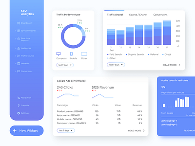 UI elements for SEO Analitycs design concept