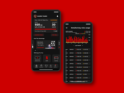 ACT Fibernet app app concept design dribbble illustration minimal typography ui ux web