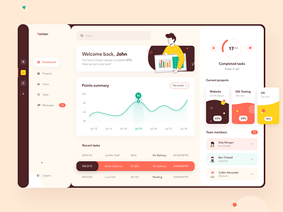 Pointer dashboard user interface design animation app branding design flat illustration illustrator logo ui ux