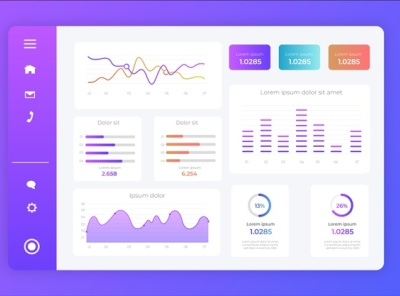 Dashboard gradient user panel template 23 2148362696