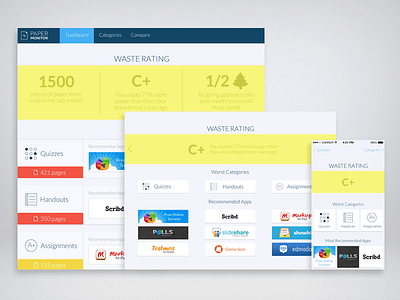 Paper Monitor Dashboard app design mobile monitor paper responsive tablet ui web