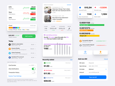 Figma iOS 13 UI kit with native components app apple chart design design system figma finance financial ios iphone mobile mobile ui mockup native templates ui ui kit