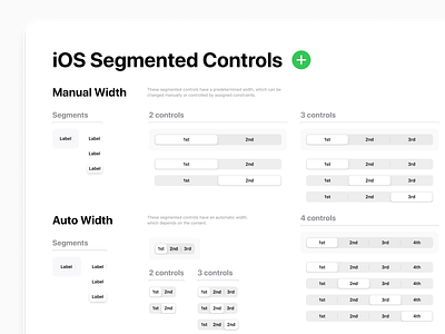 Native iOS 13 design kit for Figma - Segmented controls app component control design system ios iphone mobile native navigation segmented tabs templates ui ui kit