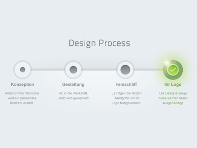 Designwerkstatt24.de - Design Process designwerkstatt24 designwerkstatt webseite website webdesign clean design process logo