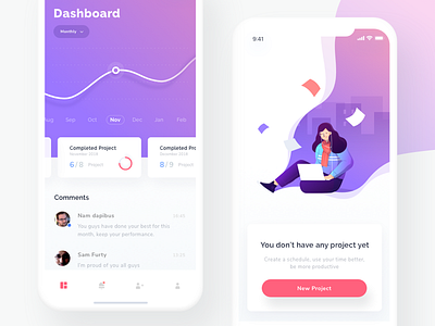Project Management Dashboard & Empty State app clean dashboard gradient graph icon illustration iphone mobile project simple state