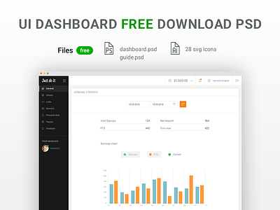 UI Dashboard Free Download Psd dashboard free freeie kit mockup psd template ui ux