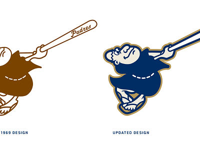 San Diego Padres Swinging Friar Update by Brian Gundell on Dribbble