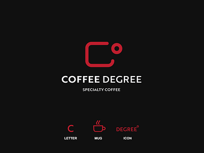 Coffee degree