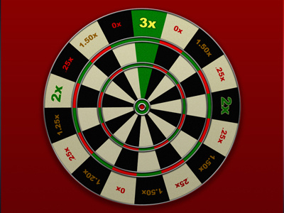Fortune art casino circus classic darts design fortune game online unique wheels win