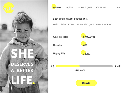 Day 032 l Crowdfunding Campaign 100 days challenge children daily ui 032 day 032 dayliui design ui ux web website