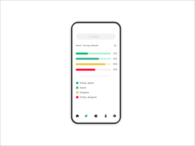 Day 066 l Statistics