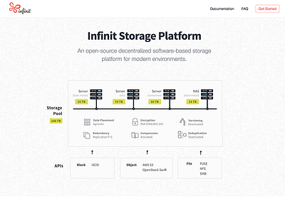 Infinit Storage Platform new Homepage