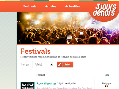 Music festivals recommandations