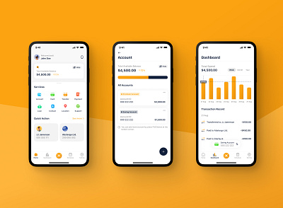 Mobile Banking App Design banking mobile app design uxui