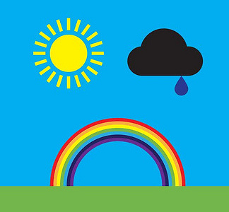 does weather affect the emotions cloud emotional rain rainbow sad sun weather