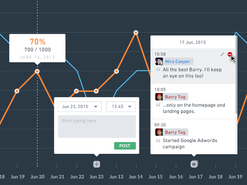 Graph annotations1 dribbble