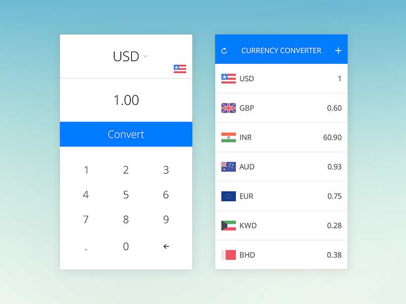 money currency converter