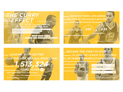 Golden State Warriors basketball content creative design micro microcontent newsroom yellow
