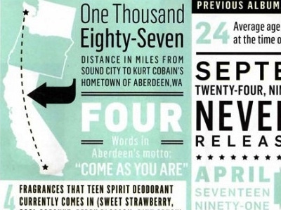 Spin Magazine Nirvana - By The Numbers illustration infographic magazine nirvana spin