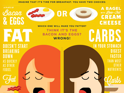 A Tale of Two Meals carbs diet fat food health infographic