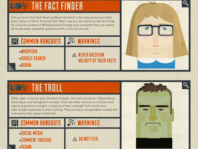 Faces Of The Internet internet online personalities tech