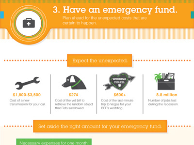 Have An Emergency Fund emergency finance fund money