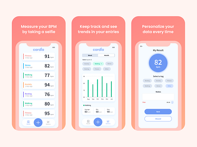 Cardia.ai - Heartbeat Measurement App