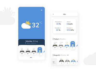 Weather App android android app blue calm design designer hot mobile ui nature rain raining ui uidesign uiuxdesign weather windy